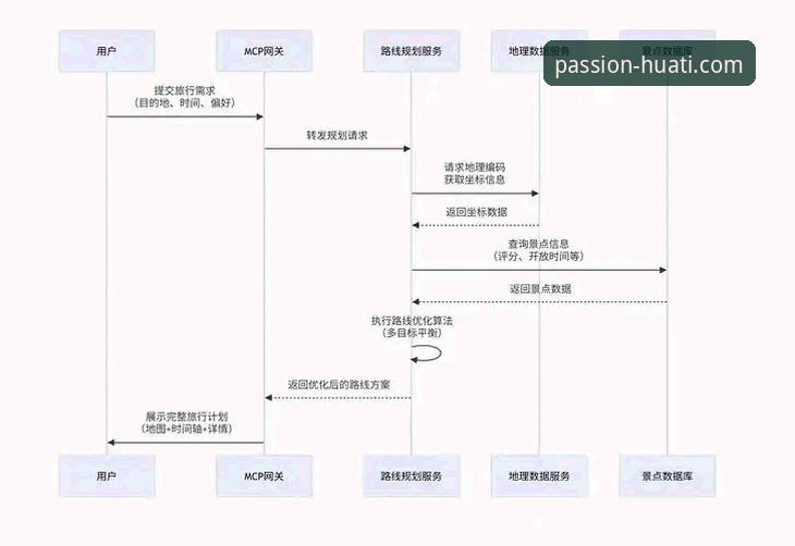 揭秘华体会下载功能：从安装到体验的全流程深度解析
